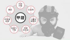 甲醛對(duì)孕婦的危害有多大？如何去除甲醛？