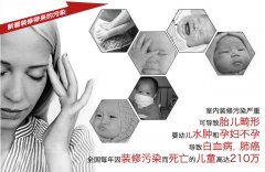 除甲醛公司效果有用嗎？佛山剛裝修好的新房如何去甲醛？